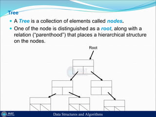 Tree
 A Tree is a collection of elements called nodes.
 One of the node is distinguished as a root, along with a
relation (“parenthood”) that places a hierarchical structure
on the nodes.
Root
Data Structures and Algorithms
 