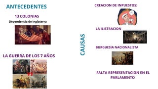 ANTECEDENTES
CAUSAS
13 COLONIAS
LA GUERRA DE LOS 7 AÑOS
Dependencia de Inglaterra
INGLATERRA FRANCIA
Vs
CREACION DE INPUESTOS:
LA ILISTRACION
BURGUESIA NACIONALISTA
FALTA REPRESENTACION EN EL
PARLAMENTO
PRUSIA AUSTRIA
 