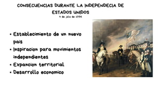 Establecimiento de un nuevo
pais
Inspiracion para movimientos
independientes
Expancion territorial
Desarrollo economico
Establecimiento de un nuevo
pais
Inspiracion para movimientos
independientes
Expancion territorial
Desarrollo economico
4 de julio de 1776
 