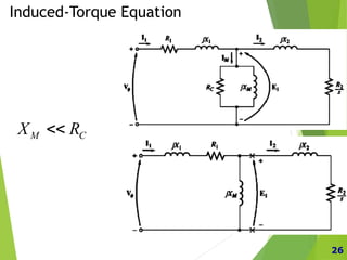 EE-260 Lecture 27, 28. The equivalent circuit of an induction motor | PPT