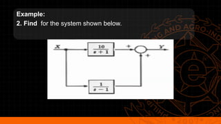 Comprehensive Lecture on Block Diagram Algebra and Transfer Functions ...