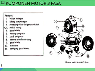  KOMPONEN MOTOR 3 FASA
 