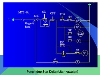 Penghidup Star Delta (Litar kawalan)
 