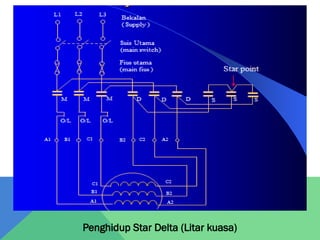 Penghidup Star Delta (Litar kuasa)
 