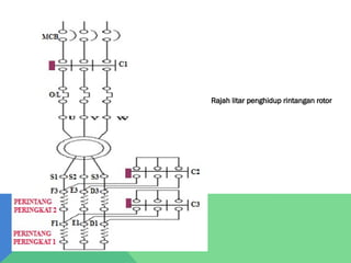 Rajah litar penghidup rintangan rotor
 