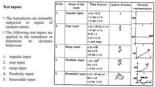 Test inputs
• The transducers are normally
subjected to inputs of
random nature.
• The following test inputs are
applied to the transducer to
determine its dynamic
behaviour
1. impulse input
2. step input
3. ramp input
4. Parabolic input
5. Sinusoidal input
 
