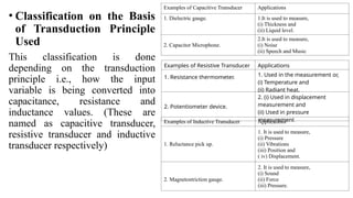 • Classification on the Basis
of Transduction Principle
Used
This classification is done
depending on the transduction
principle i.e., how the input
variable is being converted into
capacitance, resistance and
inductance values. (These are
named as capacitive transducer,
resistive transducer and inductive
transducer respectively)
Examples of Capacitive Transducer Applications
1. Dielectric gauge. 1.It is used to measure,
(i) Thickness and
(ii) Liquid level.
2. Capacitor Microphone.
2.It is used to measure,
(i) Noise
(ii) Speech and Music
Examples of Resistive Transducer Applications
1. Resistance thermometer. 1. Used in the measurement or,
(i) Temperature and
(ii) Radiant heat.
2. Potentiometer device.
2. (i) Used in displacement
measurement and
(ii) Used in pressure
measurement
Examples of Inductive Transducer Applications
1. Reluctance pick up.
1. It is used to measure,
(i) Pressure
(ii) Vibrations
(iii) Position and
( iv) Displacement.
2. Magnetostriction gauge.
2. It is used to measure,
(i) Sound
(ii) Force
(iii) Pressure.
 