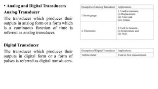 • Analog and Digital Transducers
Analog Transducer
The transducer which produces their
outputs in analog form or a form which
is a continuous function of time is
referred as analog transducer.
Digital Transducer
The transducer which produces their
outputs in digital form or a form of
pulses is referred as digital transducers.
Examples of Analog Transducer Applications
1.Strain gauge
1. Used to measure,
(i) Displacement
(ii) Force and
(iii) Torque.
2. Thermistor
2.Used to measure,
(i) Temperature and
(ii) Flow.
Examples of Digital Transducer Applications
Turbine meter Used in flow measurement.
 