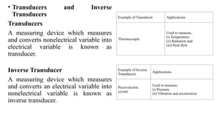 • Transducers and Inverse
Transducers
Transducers
A measuring device which measures
and converts nonelectrical variable into
electrical variable is known as
transducer.
Inverse Transducer
A measuring device which measures
and converts an electrical variable into
nonelectrical variable is known as
inverse transducer.
Example of Transducer Applications
Thermocouple
Used to measure,
(i) Temperature
(ii) Radiation and
(iii) Heat flow
Example of Inverse
Transducers
Applications
Piezo-electric
crystal
Used to measure,
(i) Pressure
(ii) Vibration and acceleration
 