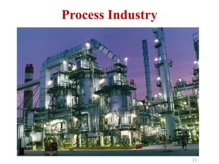 Process Industry
11
 
