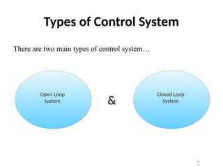 Types of Control System
There are two main types of control system…
Open Loop
System
Closed Loop
System
&
2
 