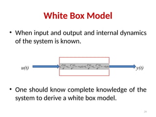 White Box Model
• When input and output and internal dynamics
of the system is known.
• One should know complete knowledge of the
system to derive a white box model.
29
White Box
u(t) y(t)
)
(
)
(
)
(
)
(
)
(
)
(
0
1
1
1
0
1
1
1 t
r
b
dt
t
r
d
b
dt
t
r
d
b
t
c
a
dt
t
c
d
a
dt
t
c
d
a m
m
m
m
m
m
n
n
n
n
n
n 





 




 

 