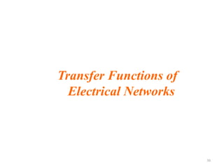 Transfer Functions of
Electrical Networks
30
 