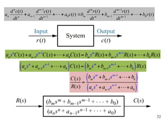 )
(
)
(
)
(
)
(
)
(
)
(
0
1
1
1
0
1
1
1 t
r
b
dt
t
r
d
b
dt
t
r
d
b
t
c
a
dt
t
c
d
a
dt
t
c
d
a m
m
m
m
m
m
n
n
n
n
n
n 





 




 

32
 