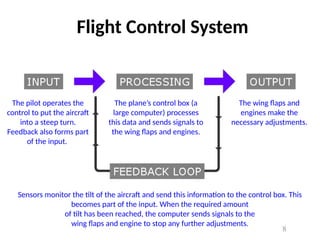 Flight Control System
The pilot operates the
control to put the aircraft
into a steep turn.
Feedback also forms part
of the input.
The plane’s control box (a
large computer) processes
this data and sends signals to
the wing flaps and engines.
The wing flaps and
engines make the
necessary adjustments.
Sensors monitor the tilt of the aircraft and send this information to the control box. This
becomes part of the input. When the required amount
of tilt has been reached, the computer sends signals to the
wing flaps and engine to stop any further adjustments.
8
 