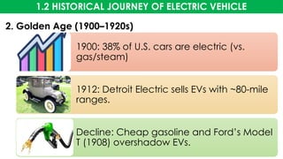 1.2 HISTORICAL JOURNEY OF ELECTRIC VEHICLE
2. Golden Age (1900–1920s)
1900: 38% of U.S. cars are electric (vs.
gas/steam)
1912: Detroit Electric sells EVs with ~80-mile
ranges.
Decline: Cheap gasoline and Ford’s Model
T (1908) overshadow EVs.
 