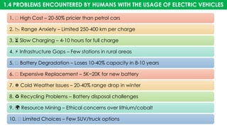 1.4 PROBLEMS ENCOUNTERED BY HUMANS WITH THE USAGE OF ELECTRIC VEHICLES
1. 🔋 High Cost – 20-50% pricier than petrol cars
2. Range Anxiety – Limited 250-400 km per charge
📉
3. Slow Charging – 4-10 hours for full charge
⏳
4. Infrastructure Gaps – Few stations in rural areas
⚡
5. 🔄 Battery Degradation – Loses 10-40% capacity in 8-10 years
6. 💸 Expensive Replacement – 5K−20K for new battery
7. Cold Weather Issues – 20-40% range drop in winter
❄️
8. Recycling Problems – Battery disposal challenges
♻️
9. Resource Mining – Ethical concerns over lithium/cobalt
🌍
10. 🚗 Limited Choices – Few SUV/truck options
 