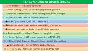 1.5.1 ADVANTAGES OF ELECTRIC VEHICLES
1. 🌱 Zero Emissions – No tailpipe pollution
2. 💸 Lower Running Costs – Electricity cheaper than gasoline
3. 🔧 Reduced Maintenance – Fewer moving parts, no oil changes
4. Instant Torque – Smooth, rapid acceleration
⚡
5. Quiet Operation – Significant noise reduction
🔇
6. Urban Benefits – Tax incentives, free parking in some cities
️ 🏙️
7. Energy Independent – Reduces fossil fuel dependence
️ 🛢️
8. Renewable Compatible – Can run on solar/wind energy
☀️
9. Higher Efficiency – 80% energy conversion vs 20% for ICE
📉
10. 🔄 Regenerative Braking – Recovers energy during deceleration
11. Climate Friendly – Lower lifetime carbon footprint
🏭
12. 🔮 Future-Ready – Connects to smart grids and V2G tech
 