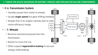 1.7 DRAW THE BLOCK DIAGRAM OF ELECTRIC VEHICLE AND EXPLAIN THE MAJOR COMPONENTS
• ⚙️6. Transmission System
• Transfers power from motor to wheels.
• Usually single-speed (no gear shifting needed).
• Simpler than in IC engine vehicles due to wide
motor efficiency range.
• 🛞 7. Wheels
• Receive mechanical power from the
transmission.
• Rotate to move the car.
• Often support regenerative braking to recover
energy while braking.
 