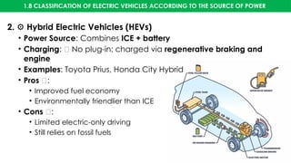 1.8 CLASSIFICATION OF ELECTRIC VEHICLES ACCORDING TO THE SOURCE OF POWER
2. Hybrid Electric Vehicles (HEVs)
⚙
• Power Source: Combines ICE + battery
• Charging: ❌ No plug-in; charged via regenerative braking and
engine
• Examples: Toyota Prius, Honda City Hybrid
• Pros ✅:
• Improved fuel economy
• Environmentally friendlier than ICE
• Cons ❌:
• Limited electric-only driving
• Still relies on fossil fuels
 
