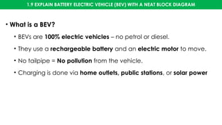 1.9 EXPLAIN BATTERY ELECTRIC VEHICLE (BEV) WITH A NEAT BLOCK DIAGRAM
• What is a BEV?
• BEVs are 100% electric vehicles – no petrol or diesel.
• They use a rechargeable battery and an electric motor to move.
• No tailpipe = No pollution from the vehicle.
• Charging is done via home outlets, public stations, or solar power
 