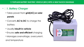 1.9 EXPLAIN BATTERY ELECTRIC VEHICLE (BEV) WITH A NEAT BLOCK DIAGRAM
• 🔌 1. Battery Charger
• Takes power from grid(AC) or solar
panels
• Converts AC to DC to charge the
battery
• Usually inbuilt in vehicle
• Ensures safe and efficient charging
• Manages overvoltage, overcurrent,
and temperature
 