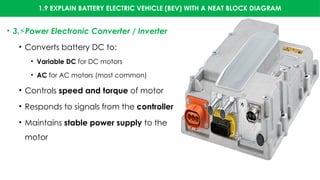 1.9 EXPLAIN BATTERY ELECTRIC VEHICLE (BEV) WITH A NEAT BLOCK DIAGRAM
• 3. Power Electronic Converter / Inverter
⚡
• Converts battery DC to:
• Variable DC for DC motors
• AC for AC motors (most common)
• Controls speed and torque of motor
• Responds to signals from the controller
• Maintains stable power supply to the
motor
 