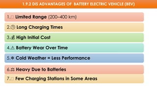 1.9.2 DIS ADVANTAGES OF BATTERY ELECTRIC VEHICLE (BEV)
1.🔋 Limited Range (200–400 km)
2.🕒 Long Charging Times
3.💰 High Initial Cost
4.⚠️Battery Wear Over Time
5.❄️Cold Weather = Less Performance
6.⚖️Heavy Due to Batteries
7.🚫 Few Charging Stations in Some Areas
 