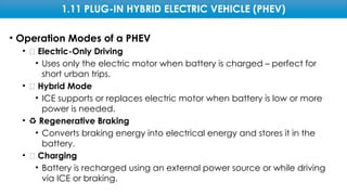 1.11 PLUG-IN HYBRID ELECTRIC VEHICLE (PHEV)
• Operation Modes of a PHEV
• 🔋 Electric-Only Driving
• Uses only the electric motor when battery is charged – perfect for
short urban trips.
• 🔁 Hybrid Mode
• ICE supports or replaces electric motor when battery is low or more
power is needed.
• ♻️Regenerative Braking
• Converts braking energy into electrical energy and stores it in the
battery.
• 🔌 Charging
• Battery is recharged using an external power source or while driving
via ICE or braking.
 