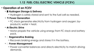 1.12 FUEL CELL ELECTRIC VEHICLE (FCEV)
• Operation of an FCEV
• ️
🛢️Hydrogen Storage & Delivery
• Hydrogen is safely stored and sent to the fuel cell as needed.
• ⚗️Power Generation
• FC stack generates electricity from hydrogen and oxygen; by-
products: water + heat.
• 🚘 Electric Drive
• Motor propels the vehicle using energy from FC stack and battery
pack.
• 🔄 Regenerative Braking
• Recovers braking energy and stores it in the battery.
• 🔌 Power Management
• Power converter balances and directs electricity to match driving
demands.
 