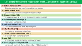 1.1.1 DIFFERENT POLLUTANTS PRODUCED BY INTERNAL COMBUSTION (IC) ENGINE VEHICLES
1. Carbon Monoxide (CO)
• Colorless, odorless gas from incomplete combustion
2. Carbon Dioxide (CO )
₂
• Greenhouse gas from complete fuel combustion
3. Nitrogen Oxides (NO )
ₓ
• Includes NO and NO ; formed at high combustion temps
₂
4. Unburned Hydrocarbons (HC)
• Incomplete fuel combustion
5. Particulate Matter (PM)
• Soot and fine particles from diesel engines
6. Sulfur Dioxide (SO )
₂
• From sulfur in diesel and other fuels
7. Volatile Organic Compounds (VOCs)
• Evaporate from fuel and solvents
8. Lead (Pb)
• From leaded gasoline (still used in some regions)
9. Ozone (O ) [Secondary Pollutant]
₃
• Not directly emitted—formed from NO + VOCs in sunlight
ₓ
 