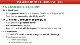 EVT 2 Electrical and electronics engineering | PPTX