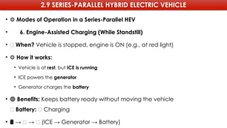 EVT 2 Electrical and electronics engineering | PPTX