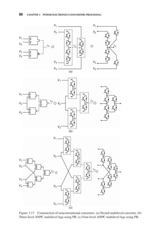 ADVANCED POWER ELECTRONIC CONVERTERS AND APPLICATIONS | PDF