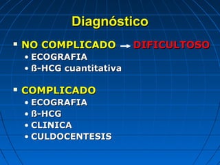 DiagnósticoDiagnóstico
 NO COMPLICADONO COMPLICADO DIFICULTOSODIFICULTOSO
• ECOGRAFIAECOGRAFIA
• ß-HCG cuantitativaß-HCG cuantitativa
 COMPLICADOCOMPLICADO
• ECOGRAFIAECOGRAFIA
• ß-HCGß-HCG
• CLINICACLINICA
• CULDOCENTESISCULDOCENTESIS
 