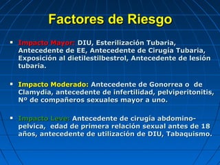 Factores de RiesgoFactores de Riesgo
 Impacto Mayor:Impacto Mayor: DIU, Esterilización Tubaria,DIU, Esterilización Tubaria,
Antecedente de EE, Antecedente de Cirugía Tubaria,Antecedente de EE, Antecedente de Cirugía Tubaria,
Exposición al dietilestilbestrol, Antecedente de lesiónExposición al dietilestilbestrol, Antecedente de lesión
tubaria.tubaria.
 Impacto Moderado:Impacto Moderado: Antecedente de Gonorrea o deAntecedente de Gonorrea o de
Clamydia, antecedente de infertilidad, pelviperitonitis,Clamydia, antecedente de infertilidad, pelviperitonitis,
Nº de compañeros sexuales mayor a uno.Nº de compañeros sexuales mayor a uno.
 Impacto Leve:Impacto Leve: Antecedente de cirugía abdomino-Antecedente de cirugía abdomino-
pelvica, edad de primera relación sexual antes de 18pelvica, edad de primera relación sexual antes de 18
años, antecedente de utilización de DIU, Tabaquismo.años, antecedente de utilización de DIU, Tabaquismo.
 