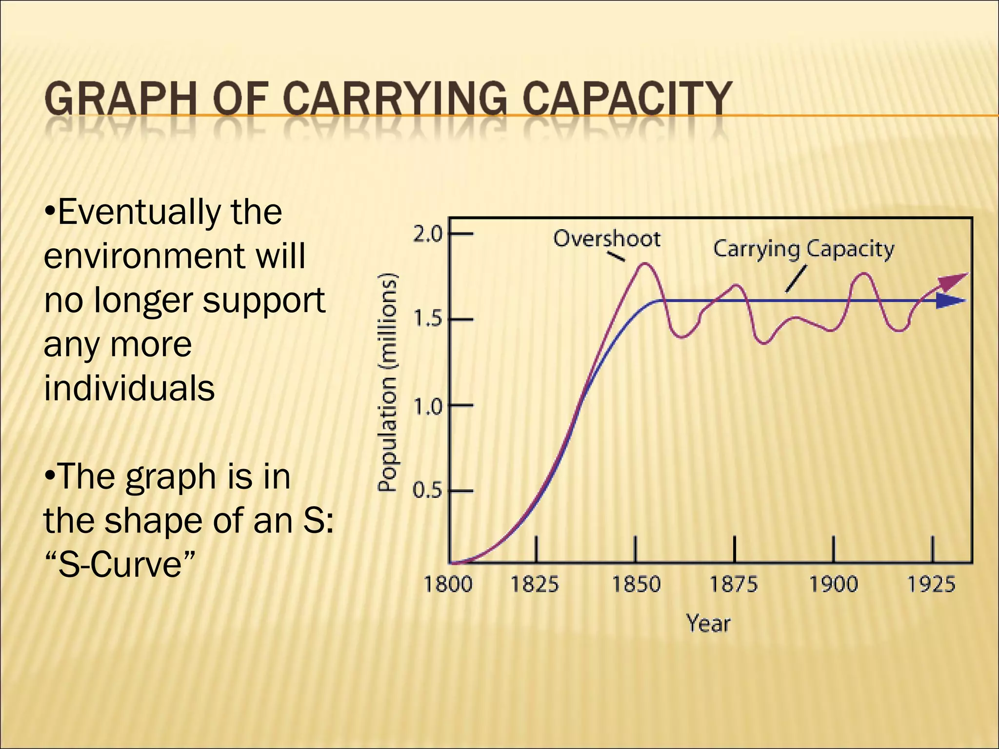 Eventually the environment will no longer support any more individuals The graph is in the shape of an S:  “S-Curve” 