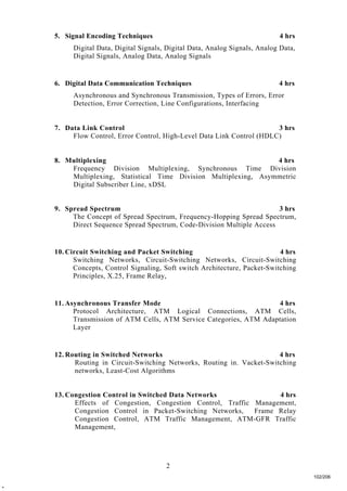 2
5. Signal Encoding Techniques 4 hrs
Digital Data, Digital Signals, Digital Data, Analog Signals, Analog Data,
Digital Signals, Analog Data, Analog Signals
6. Digital Data Communication Techniques 4 hrs
Asynchronous and Synchronous Transmission, Types of Errors, Error
Detection, Error Correction, Line Configurations, Interfacing
7. Data Link Control 3 hrs
Flow Control, Error Control, High-Level Data Link Control (HDLC)
8. Multiplexing 4 hrs
Frequency Division Multiplexing, Synchronous Time Division
Multiplexing, Statistical Time Division Multiplexing, Asymmetric
Digital Subscriber Line, xDSL
9. Spread Spectrum 3 hrs
The Concept of Spread Spectrum, Frequency-Hopping Spread Spectrum,
Direct Sequence Spread Spectrum, Code-Division Multiple Access
10. Circuit Switching and Packet Switching 4 hrs
Switching Networks, Circuit-Switching Networks, Circuit-Switching
Concepts, Control Signaling, Soft switch Architecture, Packet-Switching
Principles, X.25, Frame Relay,
11. Asynchronous Transfer Mode 4 hrs
Protocol Architecture, ATM Logical Connections, ATM Cells,
Transmission of ATM Cells, ATM Service Categories, ATM Adaptation
Layer
12. Routing in Switched Networks 4 hrs
Routing in Circuit-Switching Networks, Routing in. Vacket-Switching
networks, Least-Cost Algorithms
13. Congestion Control in Switched Data Networks 4 hrs
Effects of Congestion, Congestion Control, Traffic Management,
Congestion Control in Packet-Switching Networks, Frame Relay
Congestion Control, ATM Traffic Management, ATM-GFR Traffic
Management,
•
102/206
 