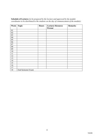 4
Schedule of Lectures (to be prepared by the Lecture and approved by the module
coordinator to be distributed to the students on the day of commencement of the module):
Week Topic Hours Lecturer Resource
Person/
Remarks
01
02
03
04
05
06
07
08
09
10
11
12
13
14
15
16
17
18 End Semester Exam
104/206
 