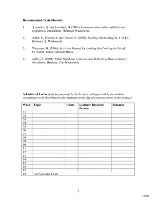 3
Recommended Texts/Material
1. Lumsden, G. and Lumsden, D. (2003). Communication with credibility and
confidence, 2nd edition. Thomson-Wadsworth.
2. Adler, R., Proctor, R. and Towne, N. (2005), Looking Out/Looking In, 11th Ed.
Belmont, A: Wadsworth.
3. Wiemann, M. (1996), Activities Manual for Looking Out/Looking In, 8th ed.
Ft. Worth, Texas: Harcourt Brace.
4. Jaffe, C.I. (2004). Public Speaking: Concepts and Skills for a Diverse Society
4th edition. Belmont, CA: Wadsworth.
Schedule of Lectures (to be prepared by the Lecture and approved by the module
coordinator to be distributed to the students on the day of commencement of the module):
Week Topic Hours Lecturer Resource
Person/
Remarks
01
02
03
04
05
06
07
08
09
10
11
12
13
14
15
16
17
18 End Semester Exam
112/206
 