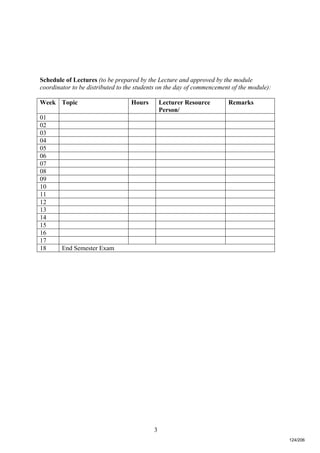 3
Schedule of Lectures (to be prepared by the Lecture and approved by the module
coordinator to be distributed to the students on the day of commencement of the module):
Week Topic Hours Lecturer Resource
Person/
Remarks
01
02
03
04
05
06
07
08
09
10
11
12
13
14
15
16
17
18 End Semester Exam
124/206
 