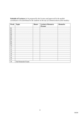 4
Schedule of Lectures (to be prepared by the Lecture and approved by the module
coordinator to be distributed to the students on the day of commencement of the module):
Week Topic Hours Lecturer Resource
Person/
Remarks
01
02
03
04
05
06
07
08
09
10
11
12
13
14
15
16
17
18 End Semester Exam
128/206
 
