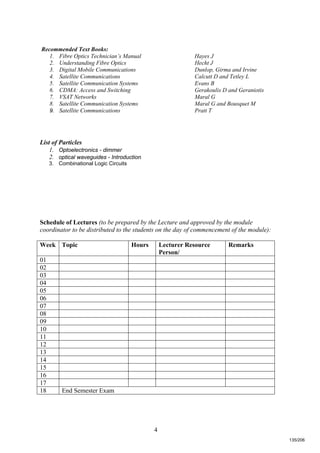 4
Recommended Text Books:
1. Fibre Optics Technician’s Manual Hayes J
2. Understanding Fibre Optics Hecht J
3. Digital Mobile Communications Dunlop, Girma and Irvine
4. Satellite Communications Calcutt D and Tetley L
5. Satellite Communication Systems Evans B
6. CDMA: Access and Switching Gerakoulis D and Geraniotis
7. VSAT Networks Maral G
8. Satellite Communication Systems Maral G and Bousquet M
9. Satellite Communications Pratt T
List of Particles
1. Optoelectronics - dimmer
2. optical waveguides - Introduction
3. Combinational Logic Circuits
Schedule of Lectures (to be prepared by the Lecture and approved by the module
coordinator to be distributed to the students on the day of commencement of the module):
Week Topic Hours Lecturer Resource
Person/
Remarks
01
02
03
04
05
06
07
08
09
10
11
12
13
14
15
16
17
18 End Semester Exam
135/206
 