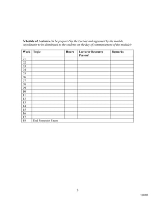 3
Schedule of Lectures (to be prepared by the Lecture and approved by the module
coordinator to be distributed to the students on the day of commencement of the module):
Week Topic Hours Lecturer Resource
Person/
Remarks
01
02
03
04
05
06
07
08
09
10
11
12
13
14
15
16
17
18 End Semester Exam
142/206
 