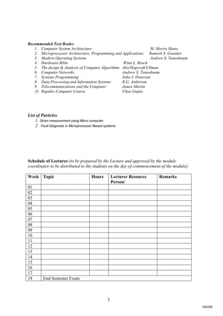 3
Recommended Text Books:
1. Computer System Architecture M. Morris Mano
2. Microprocessor Architecture, Programming and Applications Ramesh S. Goanker
3. Modern Operating Systems Andrew S. Tanenbaum
4. Hardware Bible Winn L. Rosch
5. The design & Analysis of Computer Algorithms Aho/Hopcroft/Ullman
6. Computer Networks Andrew S. Tanenbaum
7. Systems Programming John J. Donovan
8. Data Processing and Information Systems R.G. Anderson
9. Telecommunications and the Computer James Martin
10. Rapidex Computer Course Vikas Gupta
List of Particles
1. Strain measurement using Micro computer
2. Fault Diagnosis in Microprocessor Based systems
Schedule of Lectures (to be prepared by the Lecture and approved by the module
coordinator to be distributed to the students on the day of commencement of the module):
Week Topic Hours Lecturer Resource
Person/
Remarks
01
02
03
04
05
06
07
08
09
10
11
12
13
14
15
16
17
18 End Semester Exam
148/206
 