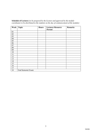 3
Schedule of Lectures (to be prepared by the Lecture and approved by the module
coordinator to be distributed to the students on the day of commencement of the module):
Week Topic Hours Lecturer Resource
Person/
Remarks
01
02
03
04
05
06
07
08
09
10
11
12
13
14
15
16
17
18 End Semester Exam
162/206
 