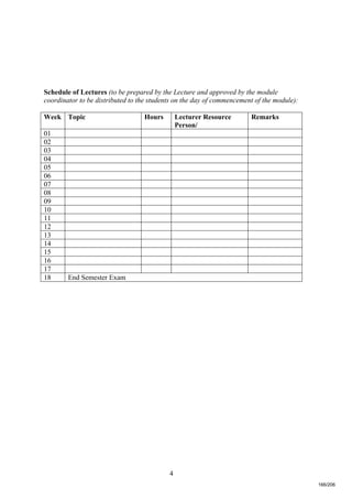 4
Schedule of Lectures (to be prepared by the Lecture and approved by the module
coordinator to be distributed to the students on the day of commencement of the module):
Week Topic Hours Lecturer Resource
Person/
Remarks
01
02
03
04
05
06
07
08
09
10
11
12
13
14
15
16
17
18 End Semester Exam
166/206
 