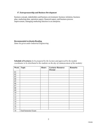 5
17. Entrepreneurship and Business Development
business concept, stakeholders and business environment, business initiation, business
plan, marketing plan, operation aspect, financial aspect, and business process
improvement, managing marketing function in an enterprise.
Recommended textbooks/Reading
Same list given under Industrial Engineering
Schedule of Lectures (to be prepared by the Lecture and approved by the module
coordinator to be distributed to the students on the day of commencement of the module):
Week Topic Hours Lecturer Resource
Person/
Remarks
01
02
03
04
05
06
07
08
09
10
11
12
13
14
15
16
17
18 End Semester Exam
176/206
 
