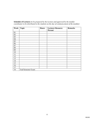 4
Schedule of Lectures (to be prepared by the Lecture and approved by the module
coordinator to be distributed to the students on the day of commencement of the module):
Week Topic Hours Lecturer Resource
Person/
Remarks
01
02
03
04
05
06
07
08
09
10
11
12
13
14
15
16
17
18 End Semester Exam
180/206
 