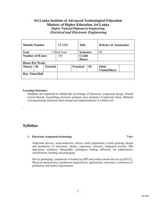 1
Sri Lanka Institute of Advanced Technological Education
Ministry of Higher Education, Sri Lanka
Higher National Diploma in Engineering
Electrical and Electronic Engineering
Learning Outcomes:
Students are expected to obtain the knowledge of Electronic component design, Printed
Circuit Boards, Assembling electronic products, Key elements of industrial robots, Methods
of programming industrial robots design and implementation of a Robot cell
.
Syllabus
1. Electronic component technology 7 hrs
Solid-state devices: semiconductors; silicon; wafer preparation; crystal growing; design
and production of transistors; diodes; capacitors; resistors; integrated circuits; film
deposition; oxidation; lithographic techniques; etching; diffusion; ion implantation;
metallization; bonding and packaging
Device packaging: comparison of leaded (eg DIP) and surface mount devices (eg PLCC),
Physical characteristics, production requirements, applications, motivators, economics of
production and market requirements
Module Number EE3206 Title Robotics & Automation
Year Third Year Semester 02
Number of H ours 105 Credit
Hours
Hours Per Week:
Theory 04 Tutorial Practical 03 Filed
Visits(Other)
Day /Time/Hall
181/206
 